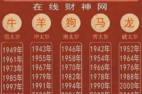 27属什么